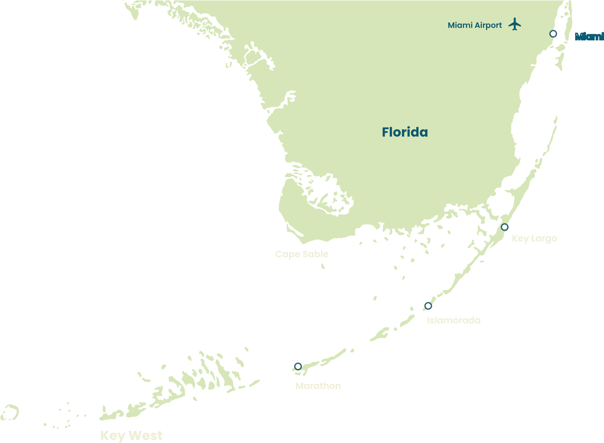 Map of the Florida Keys with points of interest